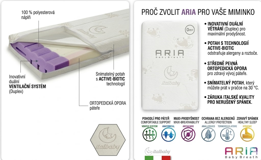 Italbaby Aria Hypoalergenní matrace